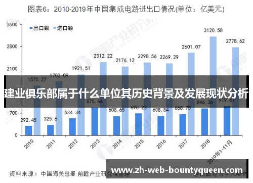 建业俱乐部属于什么单位其历史背景及发展现状分析