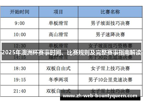 2025年澳洲杯赛事时间、比赛规则及完整赛事指南解读 2025年澳洲杯赛事时间、比赛规则及完整赛事指南解读