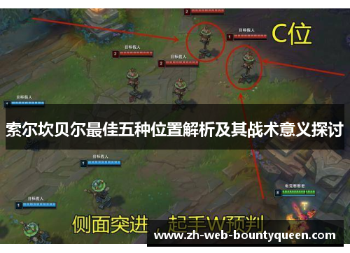索尔坎贝尔最佳五种位置解析及其战术意义探讨