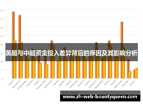 英超与中超资金投入差异背后的原因及其影响分析