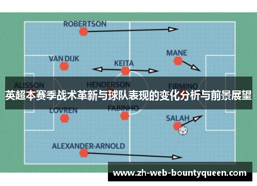 英超本赛季战术革新与球队表现的变化分析与前景展望 英超本赛季战术革新与球队表现的变化分析与前景展望