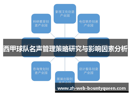 西甲球队名声管理策略研究与影响因素分析 西甲球队名声管理策略研究与影响因素分析