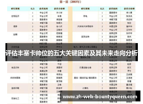 评估丰塞卡帅位的五大关键因素及其未来走向分析 评估丰塞卡帅位的五大关键因素及其未来走向分析