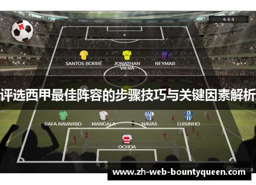 评选西甲最佳阵容的步骤技巧与关键因素解析 评选西甲最佳阵容的步骤技巧与关键因素解析