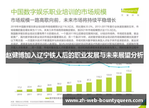 赵健博加入辽宁铁人后的职业发展与未来展望分析 赵健博加入辽宁铁人后的职业发展与未来展望分析