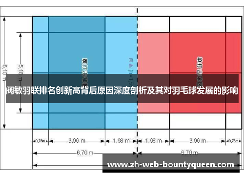 阀敏羽联排名创新高背后原因深度剖析及其对羽毛球发展的影响